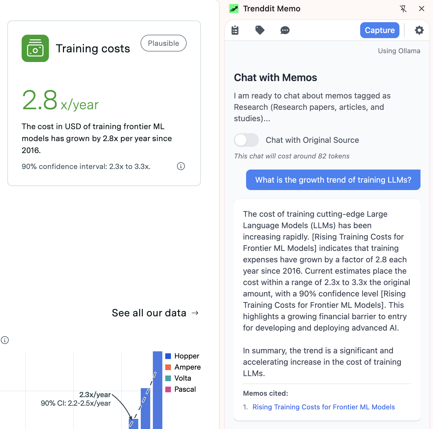 Memo screenshot showing Browser AI Reference