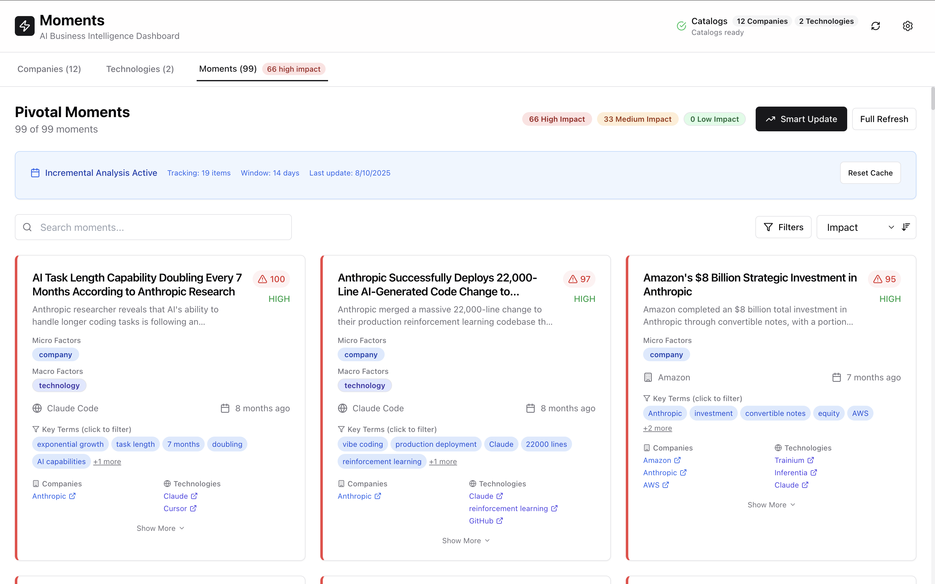 AI-Powered Business Intelligence for Enterprise Decision-Makers