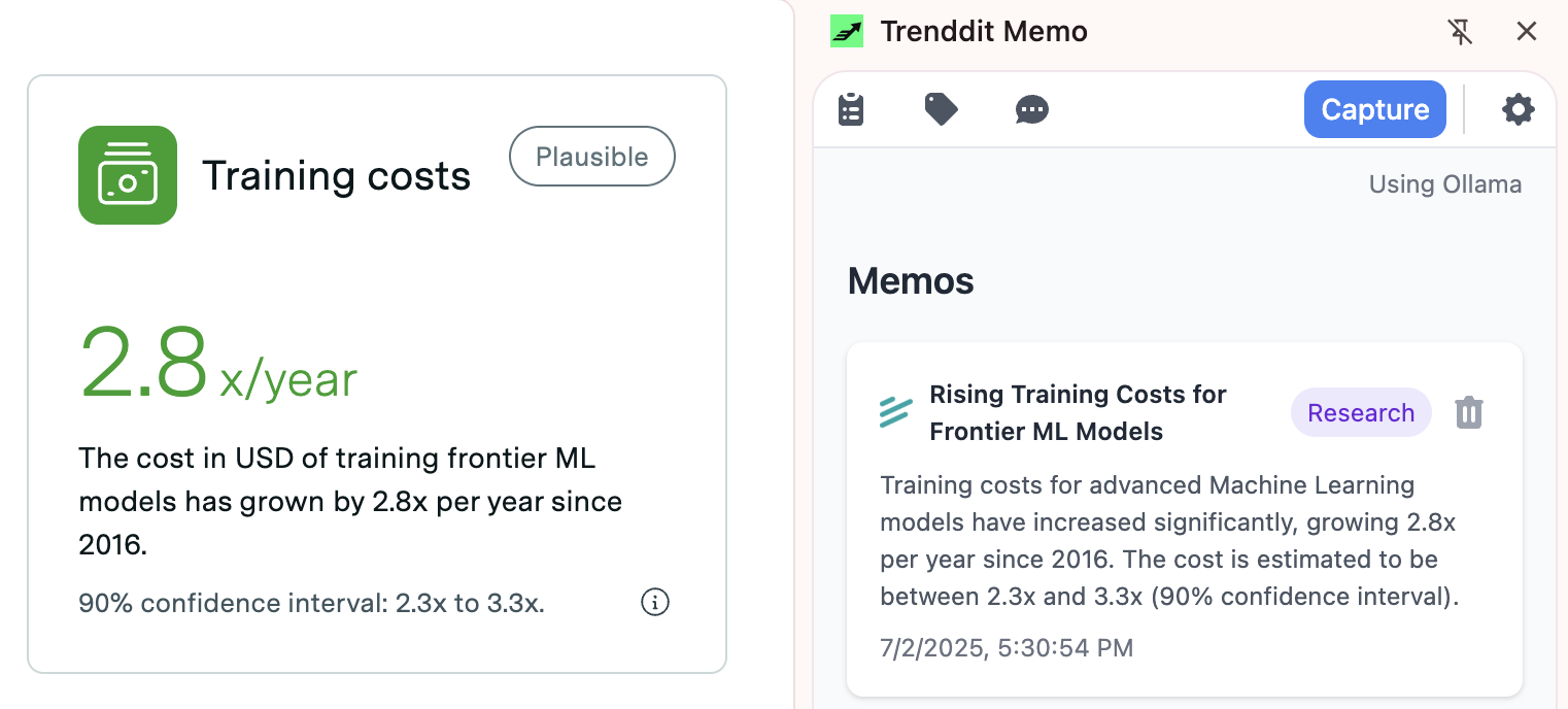 Memo Chrome Extension