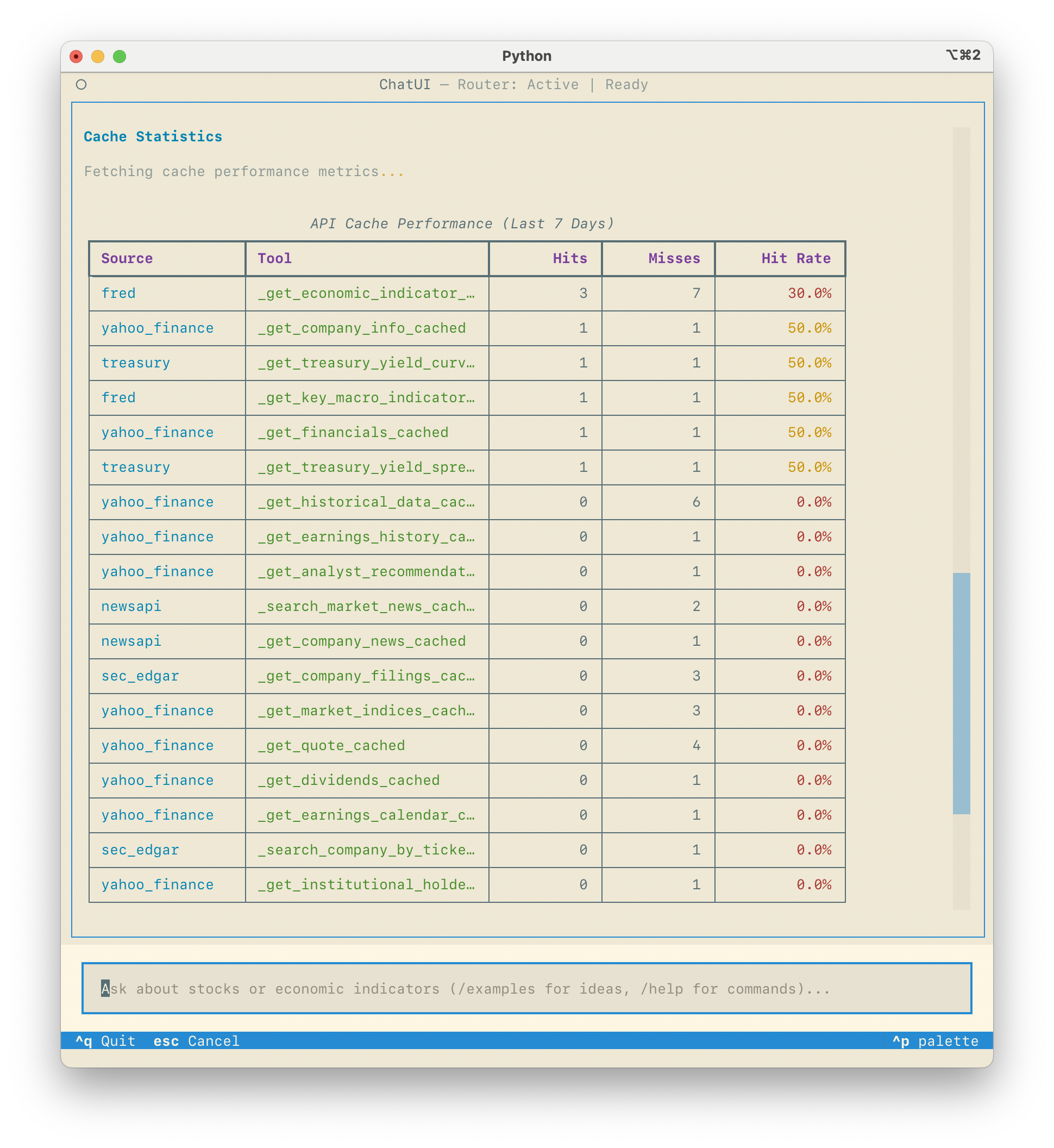 Smart API Caching: Making Investment Research 10x Faster and Cheaper